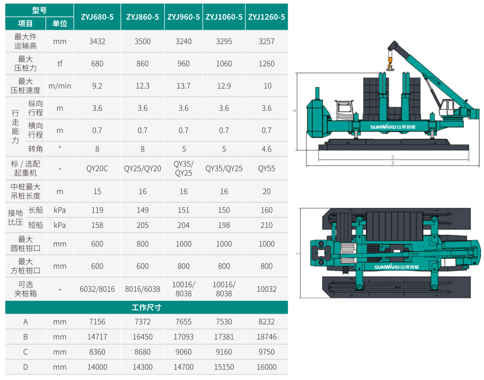 ZYJ680-5 靜力壓樁機(jī)