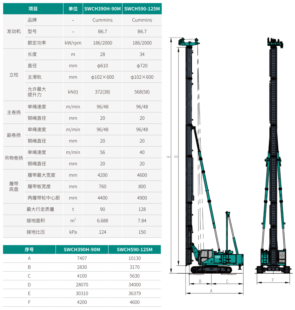 SWCH390-90M 全液壓履帶樁架