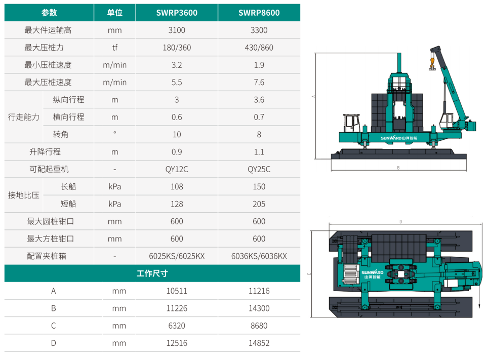 雙層快壓沉管機(jī)