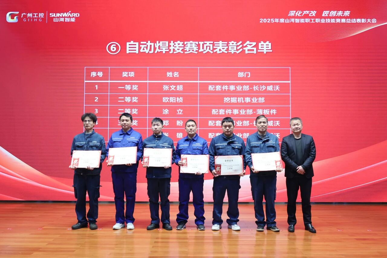 山河智能2025年度職工職業(yè)技能競賽總結(jié)表彰大會成功召開